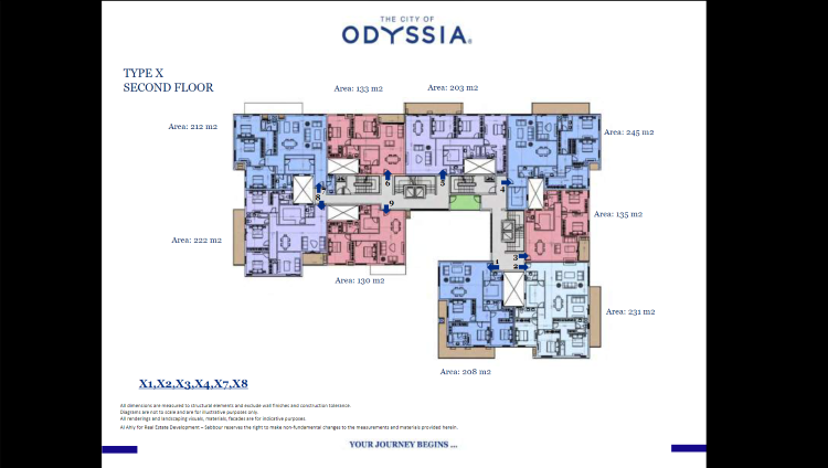 Odyssia Compound 2f 130